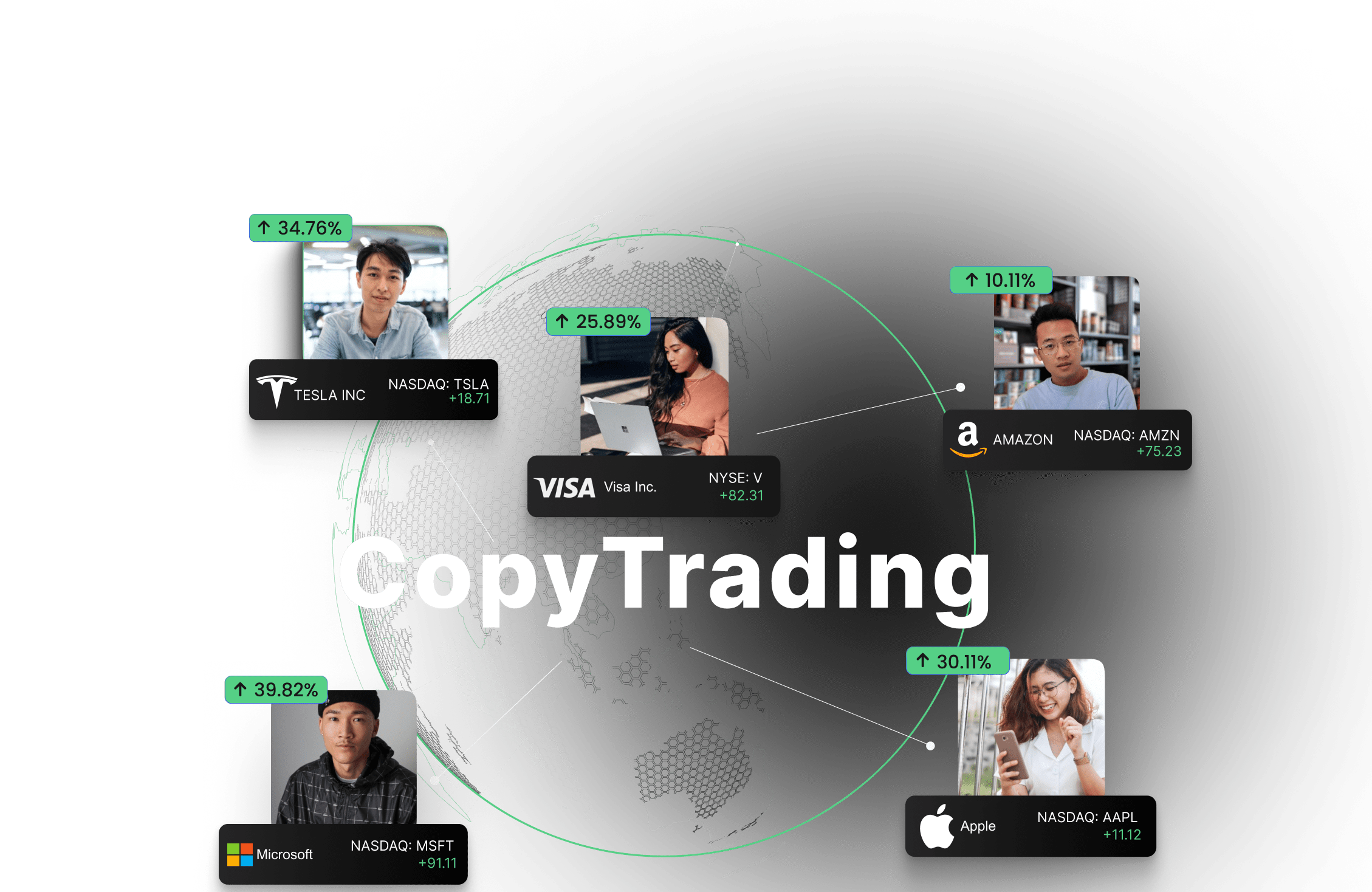 Trading Commission Scheme